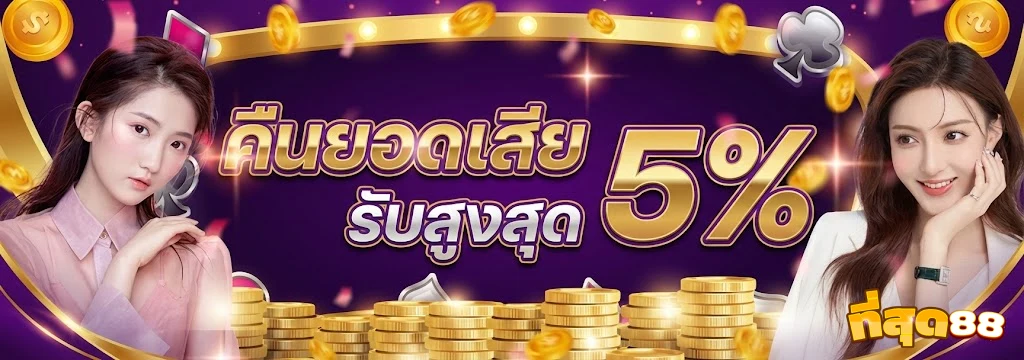 teesut88